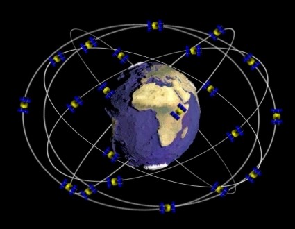 Abbildung 1.1: GPS Konfiguration